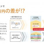 新築を建てる方に気にしてほしい!壁・屋根のお得な情報です!人気の「フュージェ」!