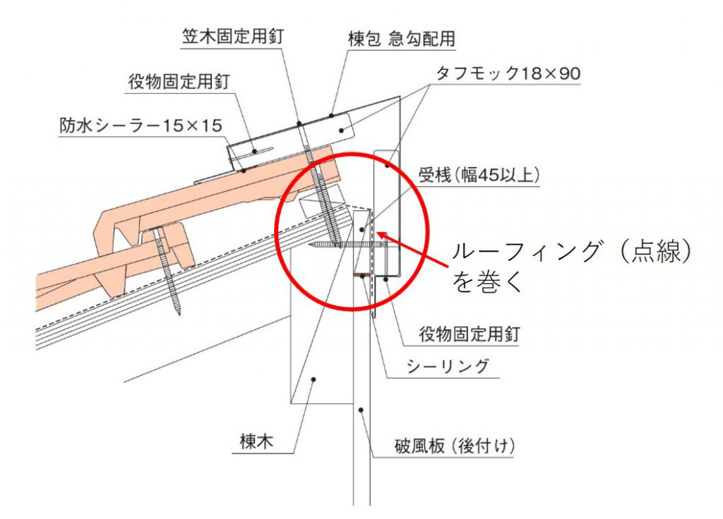 片流れ屋根 金属屋根はなぜ 雨漏りが多いのか 解決策はこれだ 愛知県内の雨漏り調査 修理なら 雨漏りホームドクターkamisei かみせい