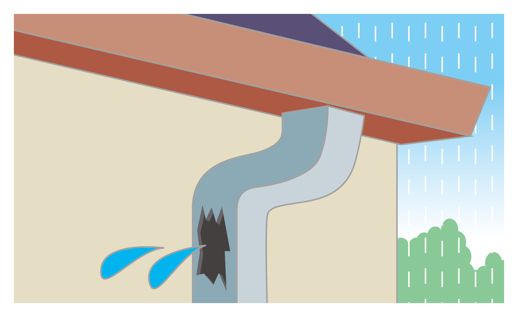 雨漏り防止！雨樋の継手の役割や種類は？交換手順や注意点も解説！ | 三州瓦の神清 愛知で創業150年超。地震や台風に強い防災瓦・軽量瓦・天窓・雨 漏・リフォームなど屋根のことならなんでもご相談ください。