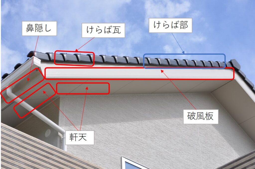 屋根の各部位の名称と構造を紹介 修理が必要な3つの事例も紹介 三州瓦の神清 地震や台風に強い防災瓦 軽量瓦 天窓 雨漏 リフォームなど屋根 のことならなんでもご相談ください