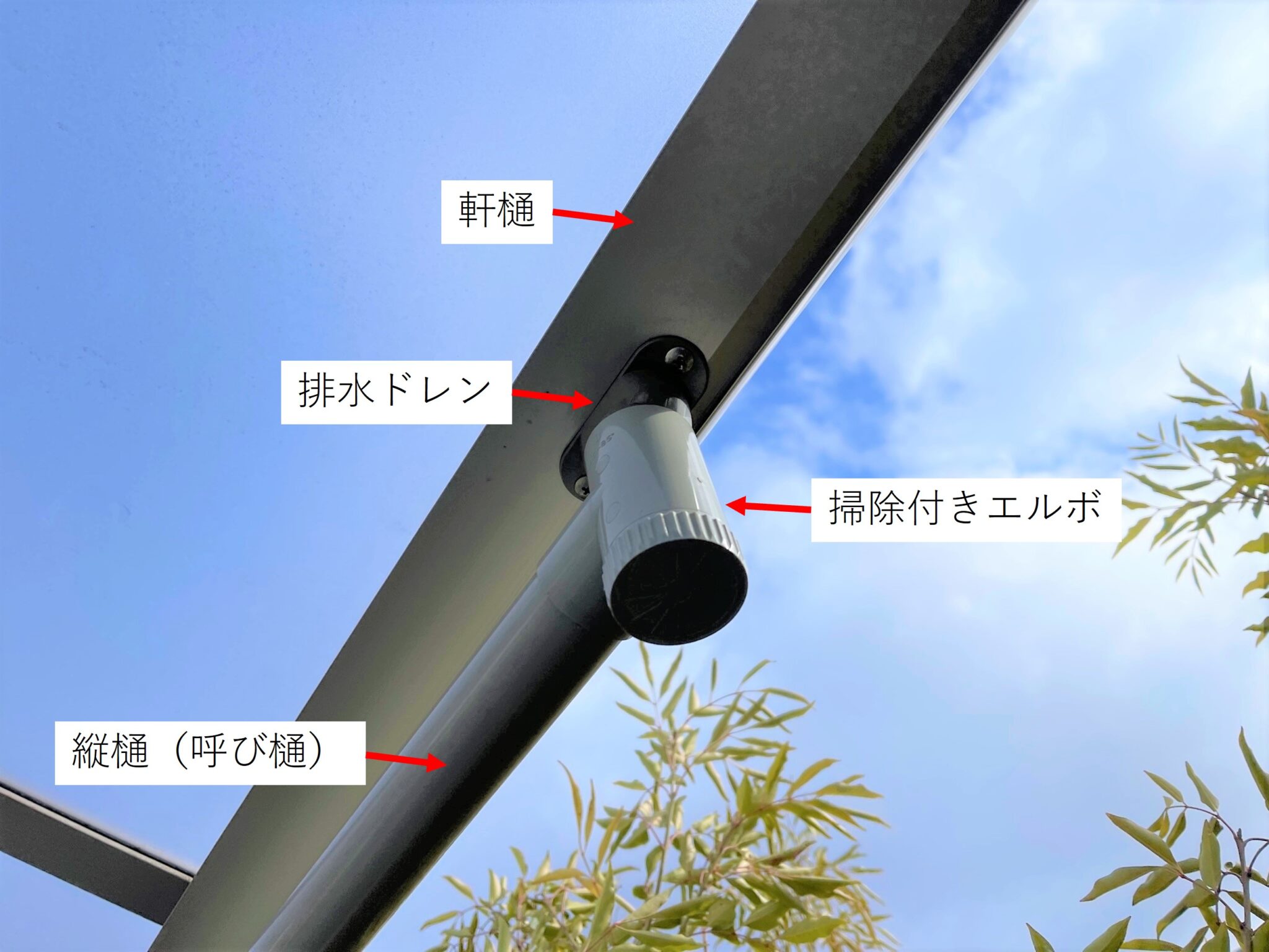 カーポートの雨樋のDIYは可能?取り付け手順も解説します | 三州瓦の神清 愛知で創業150年超。地震や台風に強い防災瓦・軽量瓦・天窓・雨漏 ...